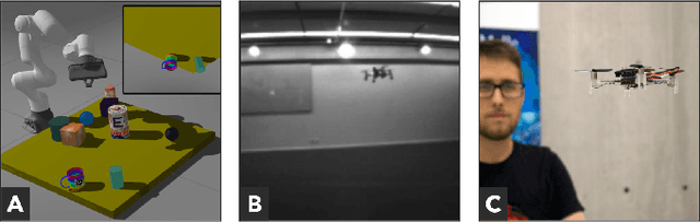 Figure 1 for Vision-State Fusion: Improving Deep Neural Networks for Autonomous Robotics