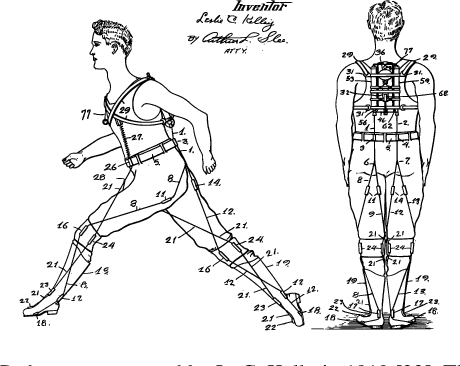 Figure 4 for Soft robotic suits: State of the art, core technologies and open challenges