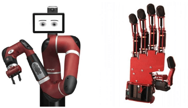 Figure 2 for Exploiting High Quality Tactile Sensors for Simplified Grasping