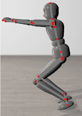 Figure 3 for Automatic Error Analysis of Human Motor Performance for Interactive Coaching in Virtual Reality
