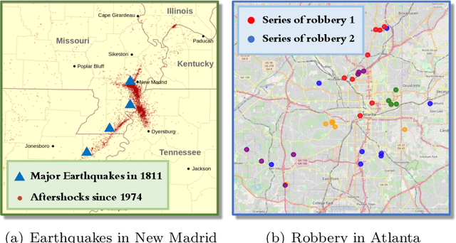 Figure 1 for Deep Attention Spatio-Temporal Point Processes