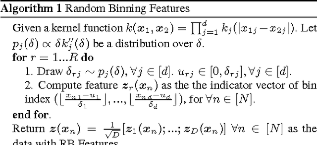 Figure 1 for Revisiting Random Binning Features: Fast Convergence and Strong Parallelizability