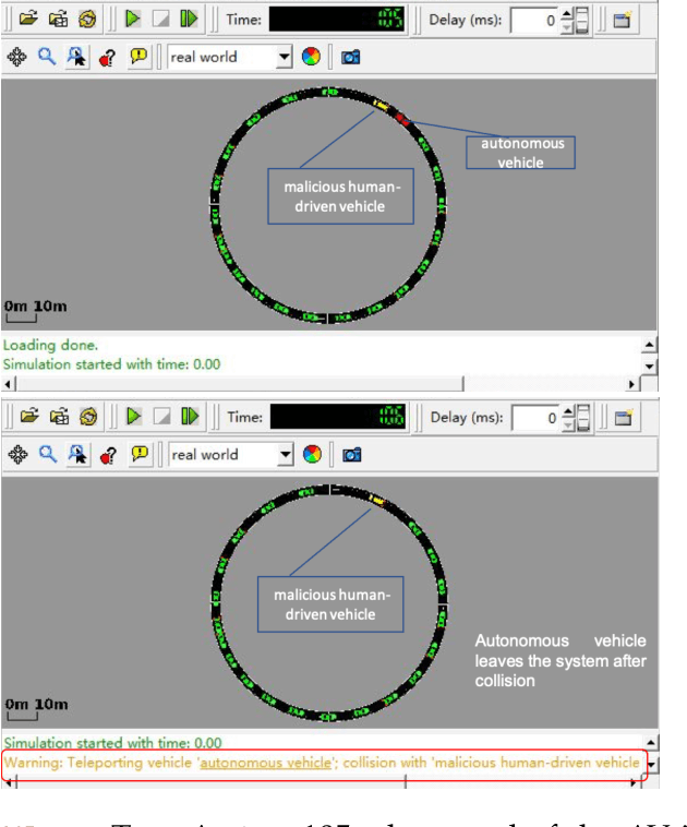 Figure 4 for Watch your back: Backdoor Attacks in Deep Reinforcement Learning-based Autonomous Vehicle Control Systems
