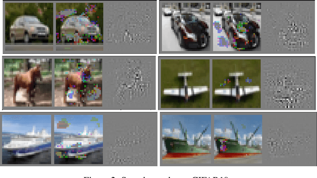 Figure 2 for Minimal Explanations for Neural Network Predictions
