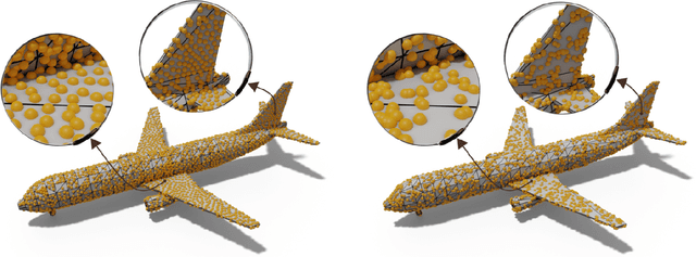 Figure 2 for MongeNet: Efficient Sampler for Geometric Deep Learning