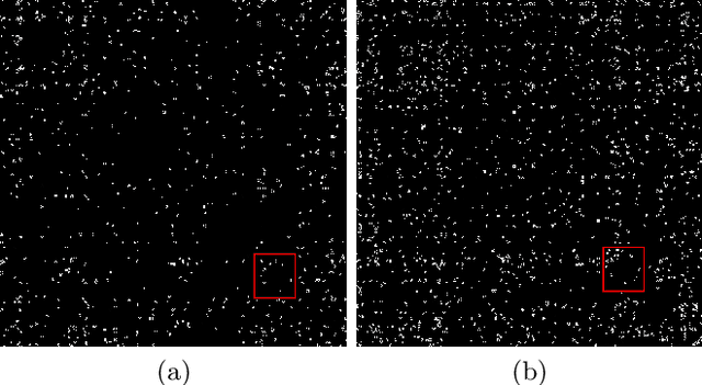 Figure 3 for MG-NET: Leveraging Pseudo-Imaging for Multi-Modal Metagenome Analysis