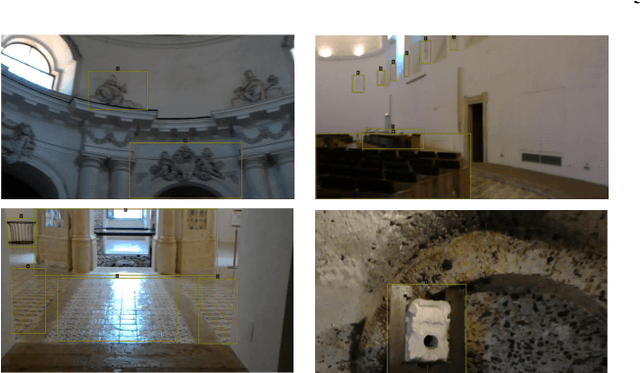 Figure 4 for EGO-CH: Dataset and Fundamental Tasks for Visitors BehavioralUnderstanding using Egocentric Vision