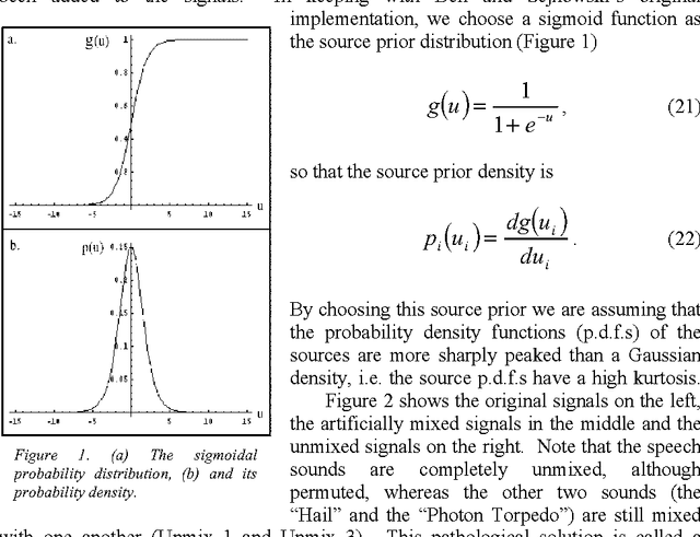 Figure 1 for Difficulties applying recent blind source separation techniques to EEG and MEG