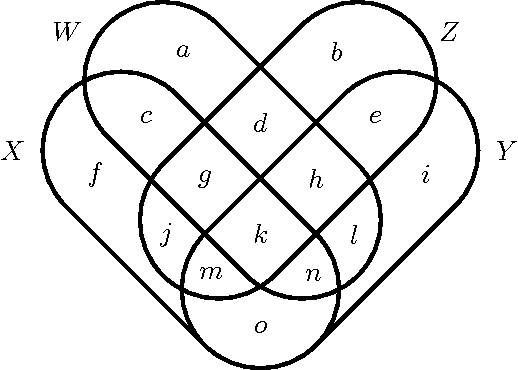 Figure 1 for Trimming the Independent Fat: Sufficient Statistics, Mutual Information, and Predictability from Effective Channel States