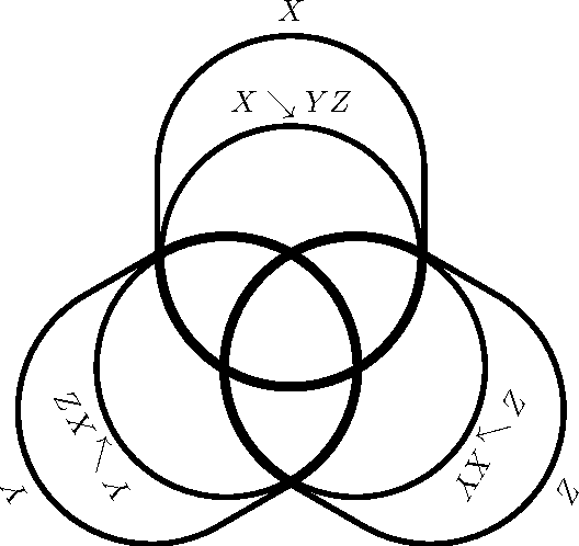 Figure 4 for Trimming the Independent Fat: Sufficient Statistics, Mutual Information, and Predictability from Effective Channel States
