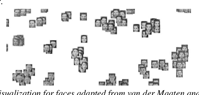 Figure 3 for Personalized explanation in machine learning