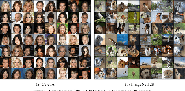 Figure 3 for Hierarchical Adversarially Learned Inference