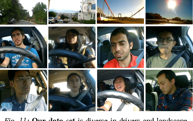 Figure 3 for Brain4Cars: Car That Knows Before You Do via Sensory-Fusion Deep Learning Architecture