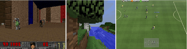 Figure 1 for Distilling Reinforcement Learning Tricks for Video Games