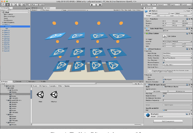 Figure 1 for Unity: A General Platform for Intelligent Agents