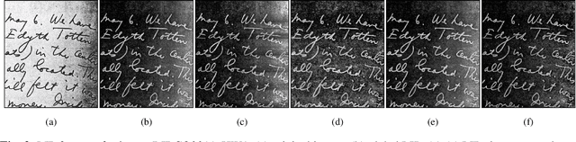 Figure 2 for Learning Document Image Binarization from Data