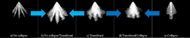 Figure 1 for Towards Accurate and Robust Classification in Continuously Transitioning Industrial Sprays with Mixup