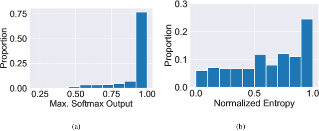 Figure 1 for Global Multiclass Classification from Heterogeneous Local Models