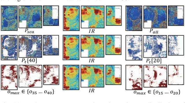 Figure 3 for PowerNet: Transferable Dynamic IR Drop Estimation via Maximum Convolutional Neural Network