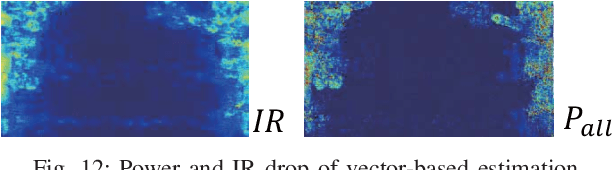 Figure 4 for PowerNet: Transferable Dynamic IR Drop Estimation via Maximum Convolutional Neural Network