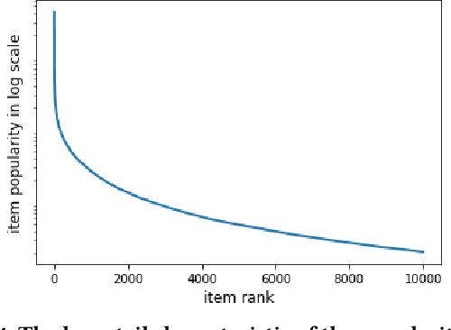 Figure 4 for Current Challenges and Future Directions in Podcast Information Access