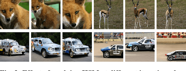 Figure 4 for This dataset does not exist: training models from generated images