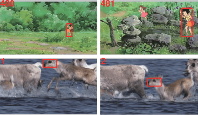 Figure 1 for Abrupt Motion Tracking via Nearest Neighbor Field Driven Stochastic Sampling