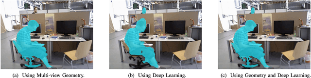 Figure 4 for DynaSLAM: Tracking, Mapping and Inpainting in Dynamic Scenes
