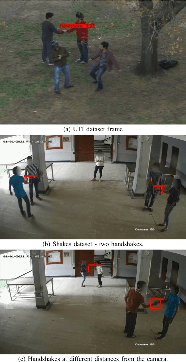 Figure 4 for Hands Off: A Handshake Interaction Detection and Localization Model for COVID-19 Threat Control
