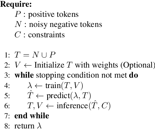 Figure 3 for Named Entity Recognition with Partially Annotated Training Data