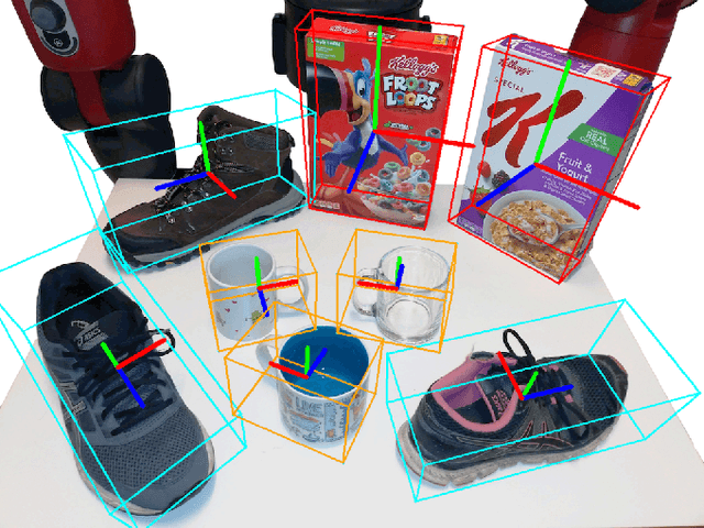 Figure 1 for Single-stage Keypoint-based Category-level Object Pose Estimation from an RGB Image