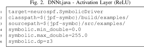 Figure 2 for NEUROSPF: A tool for the Symbolic Analysis of Neural Networks