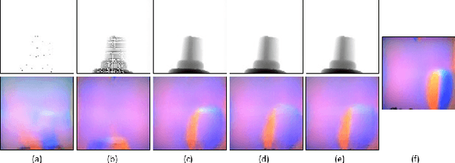 Figure 2 for Deep Tactile Experience: Estimating Tactile Sensor Output from Depth Sensor Data