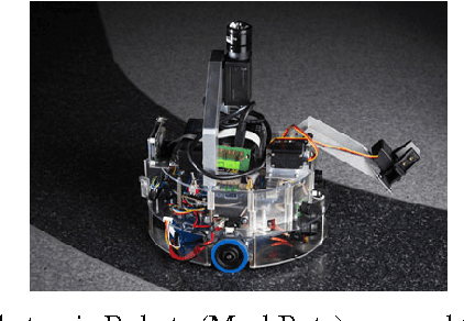 Figure 4 for Automatic Ground Truths: Projected Image Annotations for Omnidirectional Vision