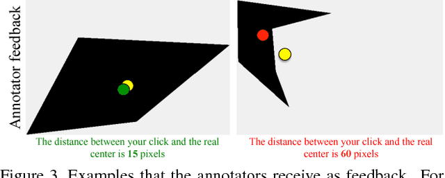 Figure 4 for Training object class detectors with click supervision