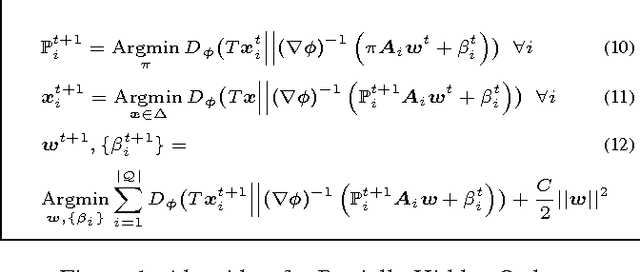 Figure 2 for Learning to Rank With Bregman Divergences and Monotone Retargeting