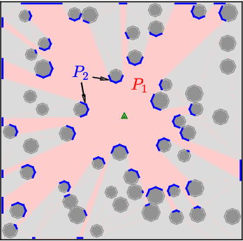 Figure 2 for Safe Motion Planning in Unknown Environments: Optimality Benchmarks and Tractable Policies