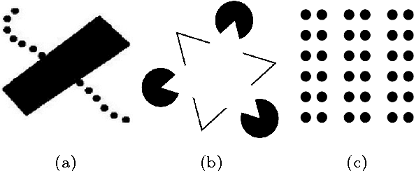 Figure 3 for Analysis of Vessel Connectivities in Retinal Images by Cortically Inspired Spectral Clustering