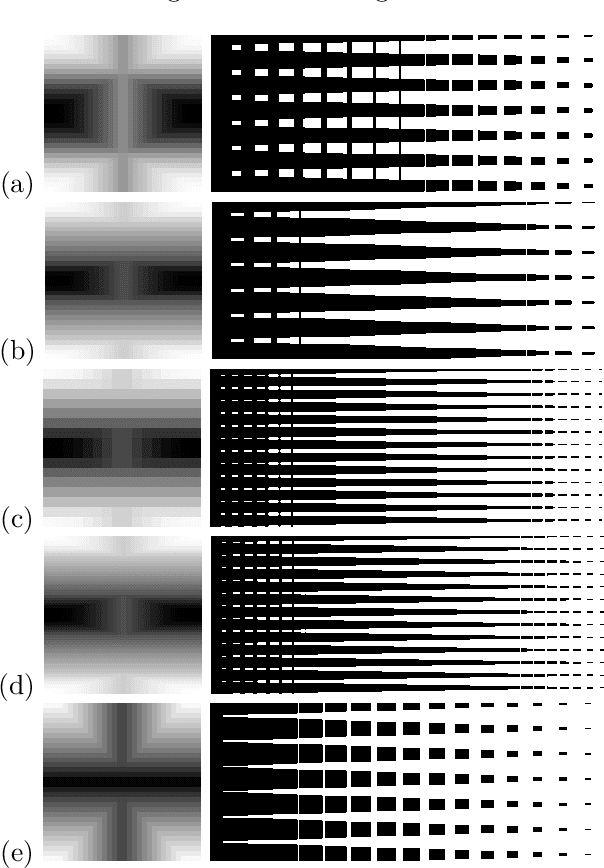 Figure 3 for Image-based Portrait Engraving