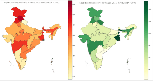 Figure 4 for Decoding Demographic un-fairness from Indian Names