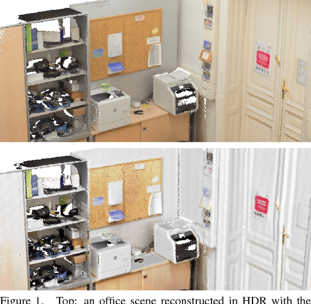 Figure 1 for High Dynamic Range SLAM with Map-Aware Exposure Time Control