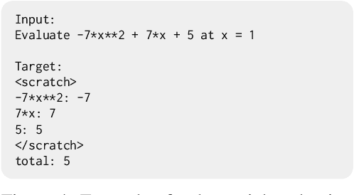 Figure 4 for Show Your Work: Scratchpads for Intermediate Computation with Language Models