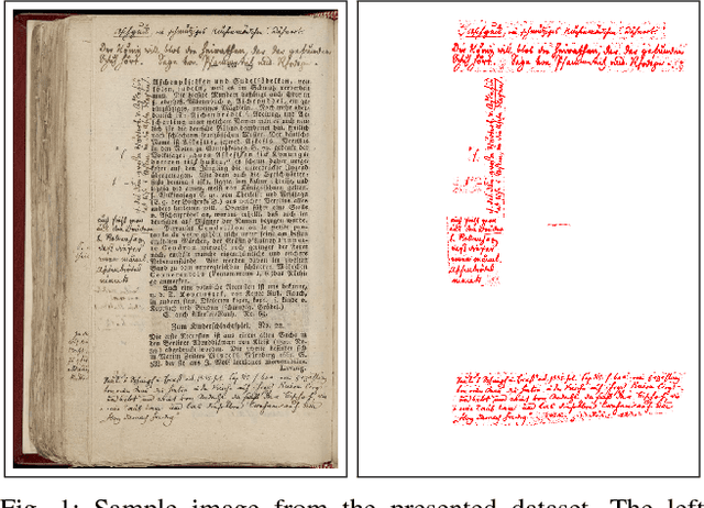 Figure 1 for Recognizing Challenging Handwritten Annotations with Fully Convolutional Networks