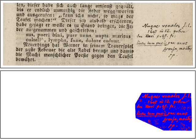 Figure 3 for Recognizing Challenging Handwritten Annotations with Fully Convolutional Networks
