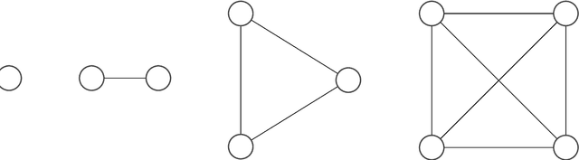 Figure 1 for Understanding the Behavior of Belief Propagation