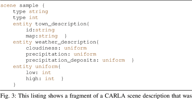 Figure 4 for ReSonAte: A Runtime Risk Assessment Framework for Autonomous Systems