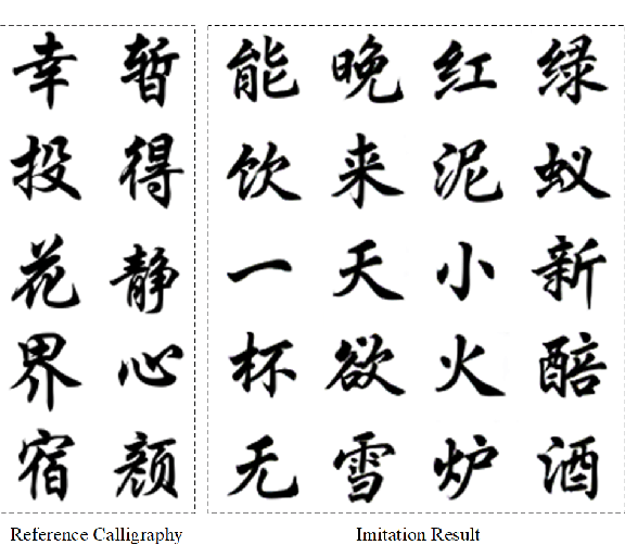 Figure 1 for DG-Font: Deformable Generative Networks for Unsupervised Font Generation