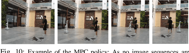 Figure 2 for Gesture2Path: Imitation Learning for Gesture-aware Navigation