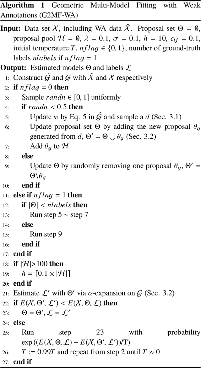 Figure 4 for G2MF-WA: Geometric Multi-Model Fitting with Weakly Annotated Data