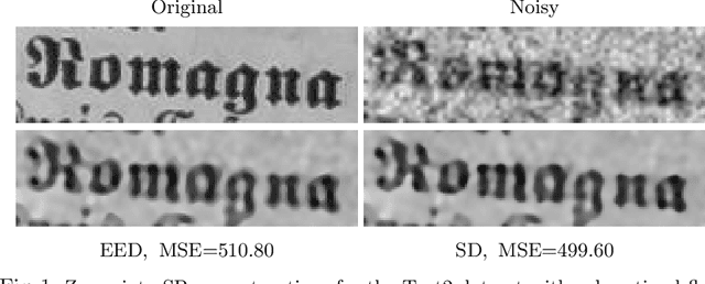 Figure 2 for Multi-frame Super-resolution from Noisy Data